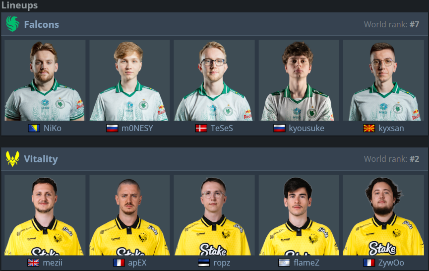 ESL Pro League Season 22