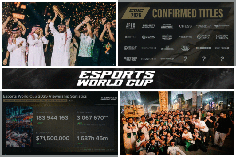 Esports World Cup 2026