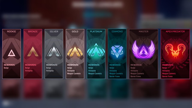 Apex Legends Seasons Dates