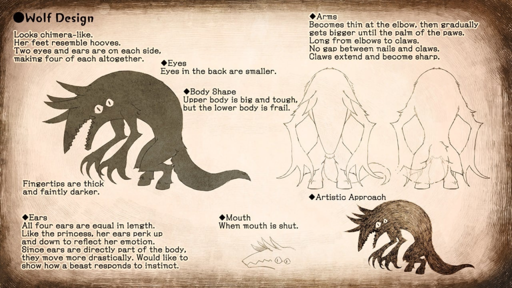 Liar Princess Blind Prince Guide